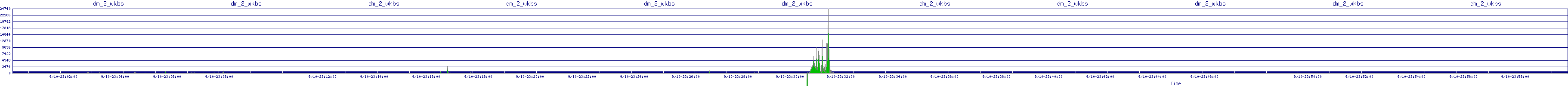 /2025/09/10/23/dm_2_wkbs.png
