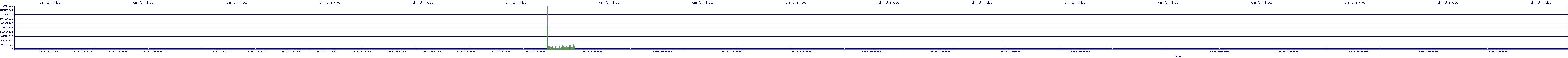 /2025/09/10/23/dm_3_rkbs.png