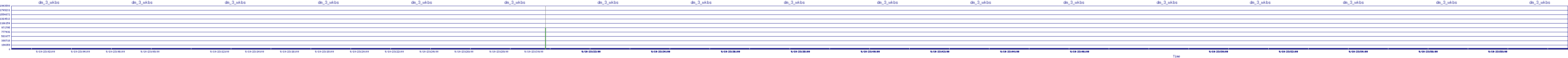 /2025/09/10/23/dm_3_wkbs.png