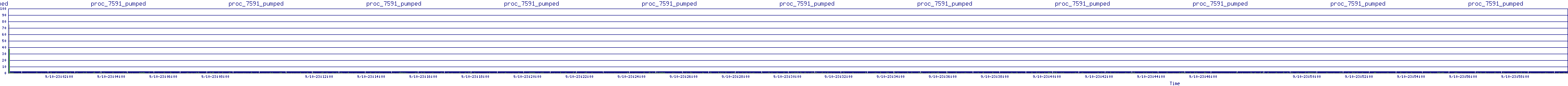 /2025/09/10/23/proc_7591_pumped.png