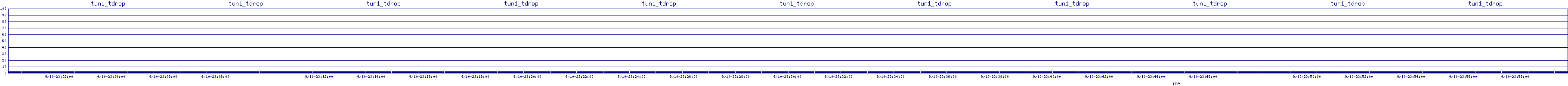 /2025/09/10/23/tun1_tdrop.png