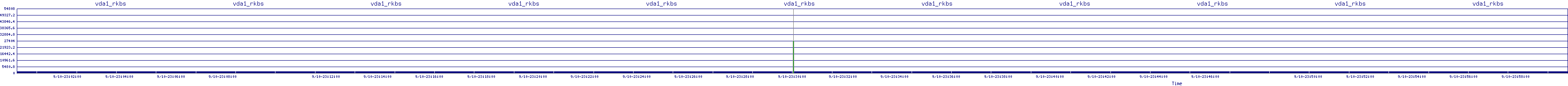 /2025/09/10/23/vda1_rkbs.png