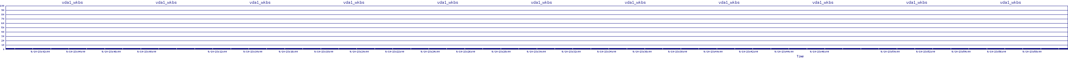 /2025/09/10/23/vda1_wkbs.png
