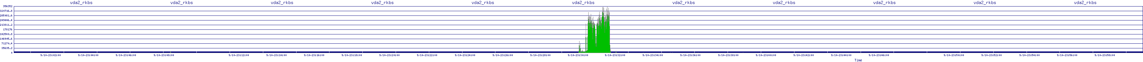 /2025/09/10/23/vda2_rkbs.png