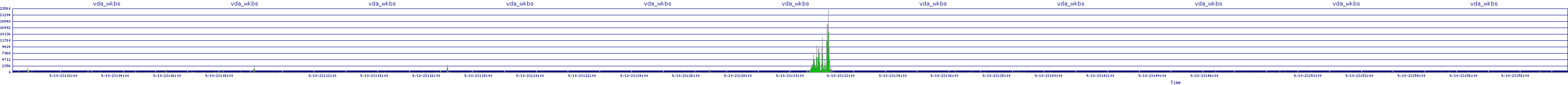 /2025/09/10/23/vda_wkbs.png