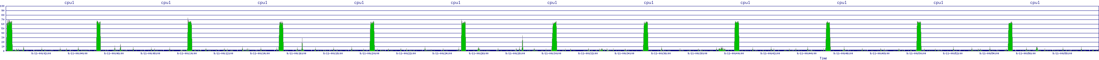 /2025/09/11/00/cpu1.png