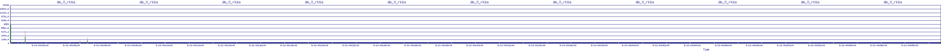 /2025/09/11/00/dm_0_rkbs.png