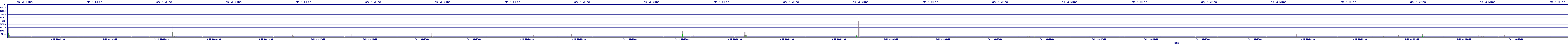 /2025/09/11/00/dm_3_wkbs.png
