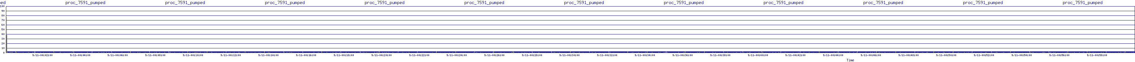 /2025/09/11/00/proc_7591_pumped.png