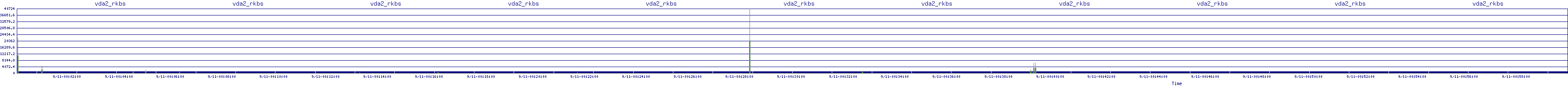 /2025/09/11/00/vda2_rkbs.png