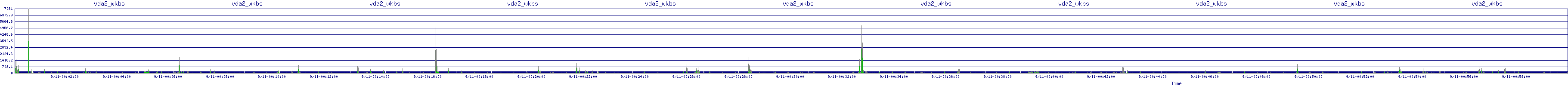 /2025/09/11/00/vda2_wkbs.png