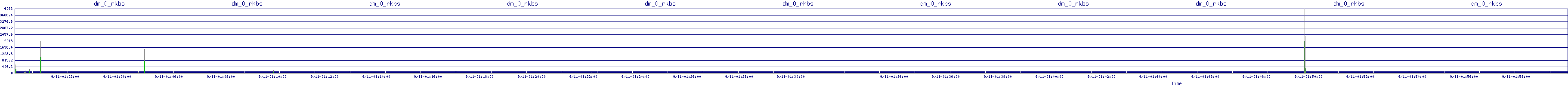/2025/09/11/01/dm_0_rkbs.png