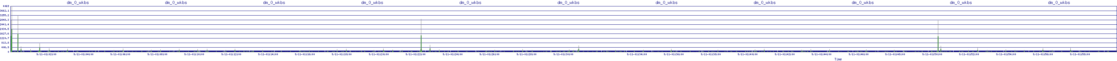 /2025/09/11/01/dm_0_wkbs.png