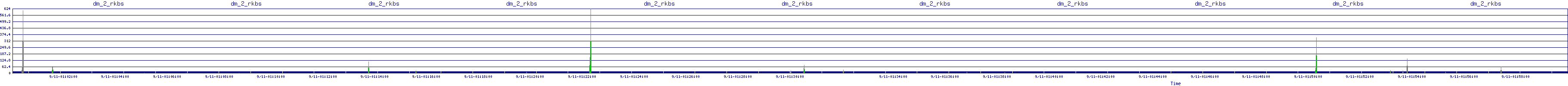 /2025/09/11/01/dm_2_rkbs.png