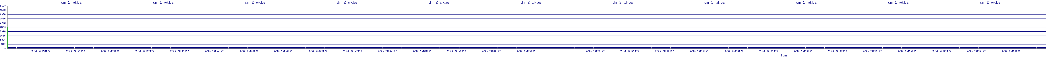 /2025/09/11/01/dm_2_wkbs.png