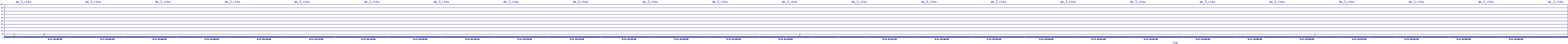 /2025/09/11/01/dm_3_rkbs.png