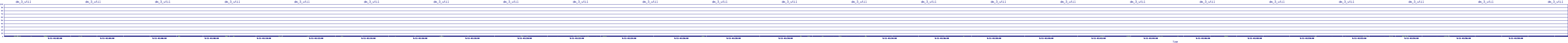 /2025/09/11/01/dm_3_util.png