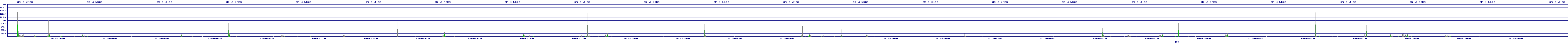 /2025/09/11/01/dm_3_wkbs.png