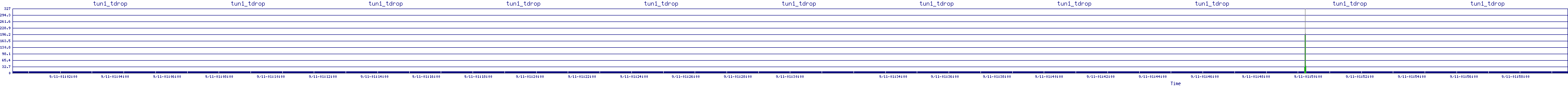 /2025/09/11/01/tun1_tdrop.png
