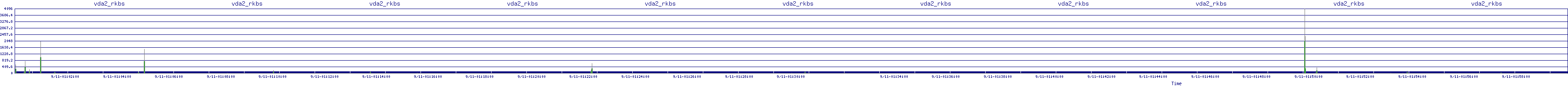 /2025/09/11/01/vda2_rkbs.png