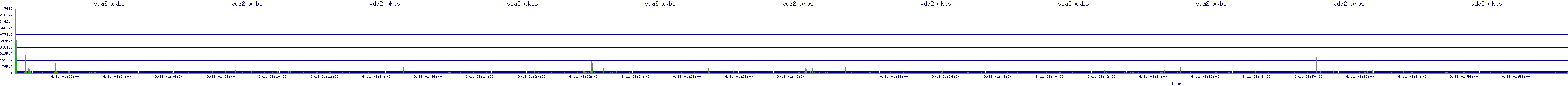 /2025/09/11/01/vda2_wkbs.png