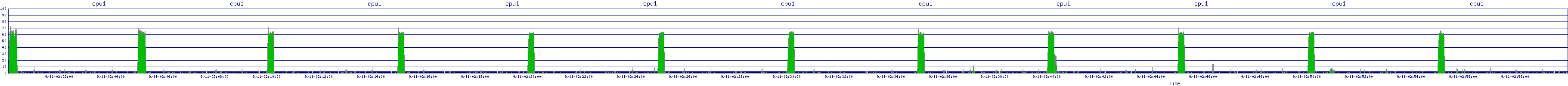 /2025/09/11/02/cpu1.png