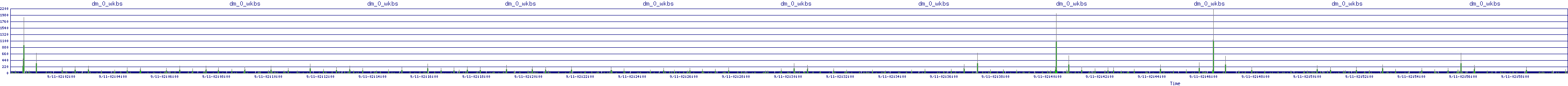 /2025/09/11/02/dm_0_wkbs.png