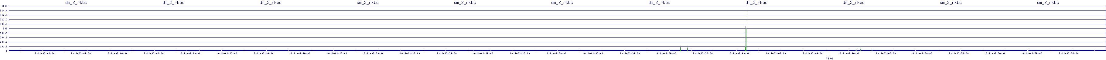 /2025/09/11/02/dm_2_rkbs.png