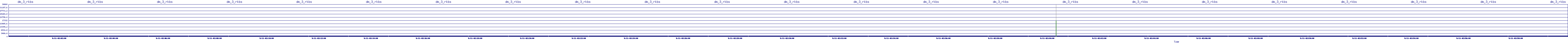 /2025/09/11/02/dm_3_rkbs.png