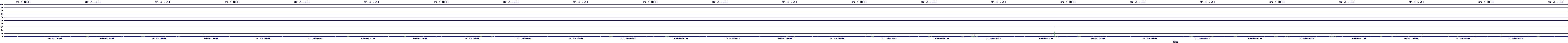 /2025/09/11/02/dm_3_util.png