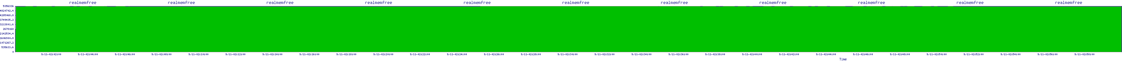 /2025/09/11/02/realmemfree.png