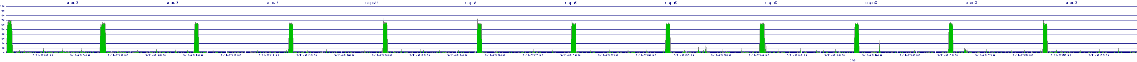 /2025/09/11/02/scpu0.png