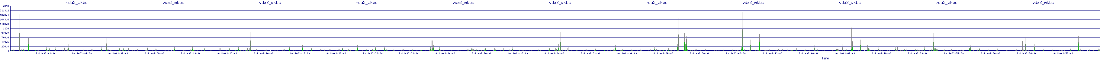 /2025/09/11/02/vda2_wkbs.png