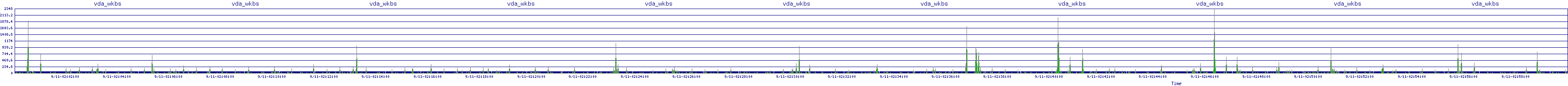 /2025/09/11/02/vda_wkbs.png