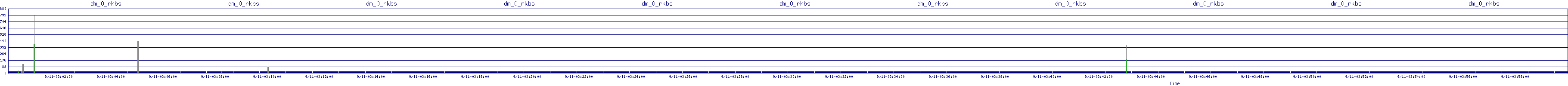 /2025/09/11/03/dm_0_rkbs.png