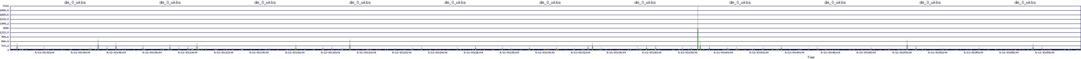 /2025/09/11/03/dm_0_wkbs.png