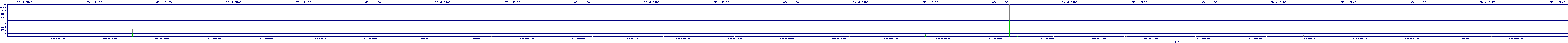 /2025/09/11/03/dm_3_rkbs.png