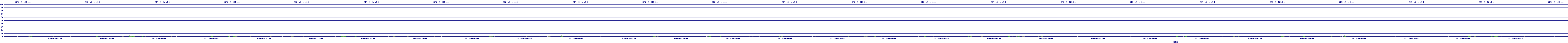 /2025/09/11/03/dm_3_util.png