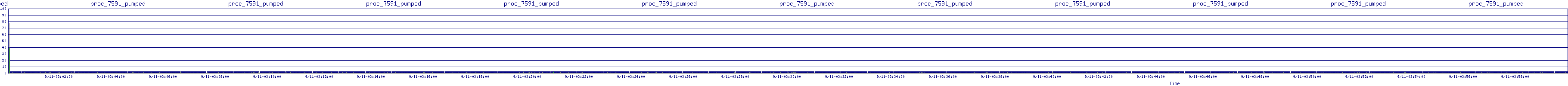 /2025/09/11/03/proc_7591_pumped.png
