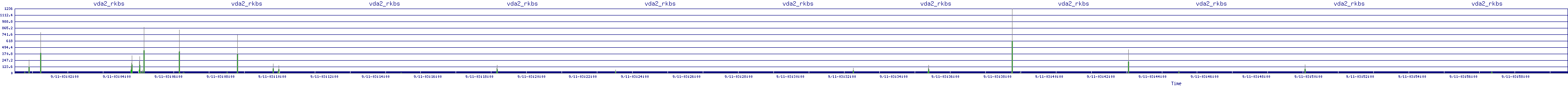 /2025/09/11/03/vda2_rkbs.png