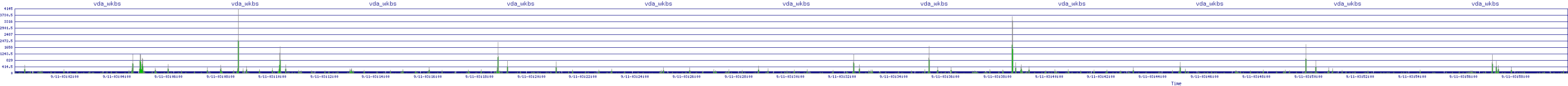 /2025/09/11/03/vda_wkbs.png