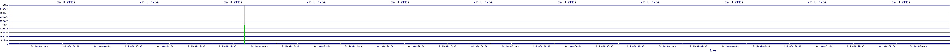 /2025/09/11/04/dm_0_rkbs.png