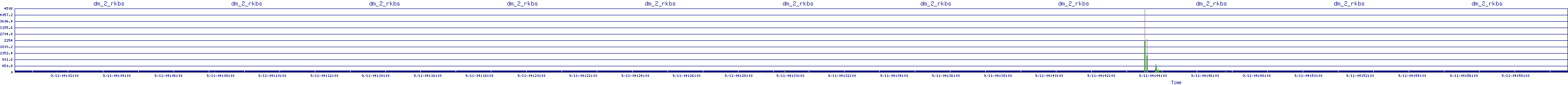 /2025/09/11/04/dm_2_rkbs.png