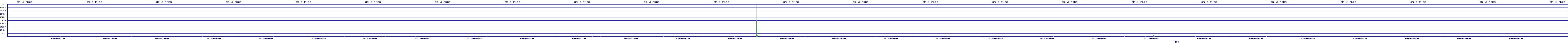 /2025/09/11/04/dm_3_rkbs.png