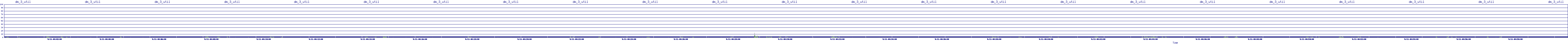 /2025/09/11/04/dm_3_util.png