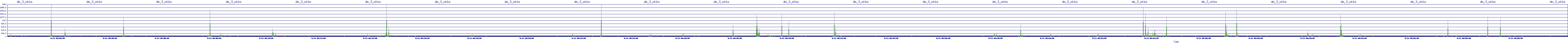 /2025/09/11/04/dm_3_wkbs.png