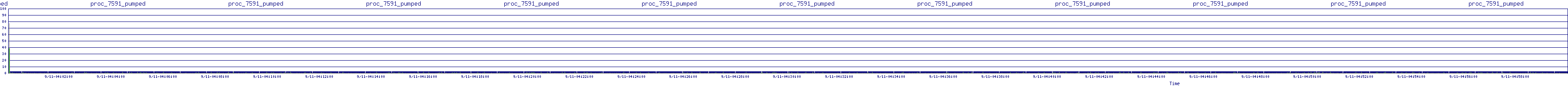 /2025/09/11/04/proc_7591_pumped.png