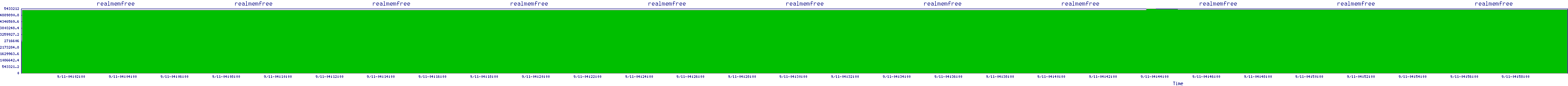 /2025/09/11/04/realmemfree.png