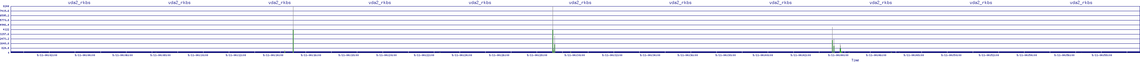 /2025/09/11/04/vda2_rkbs.png