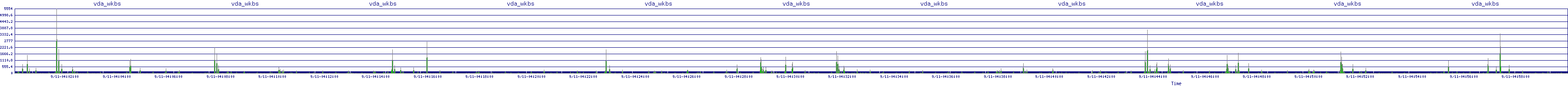 /2025/09/11/04/vda_wkbs.png